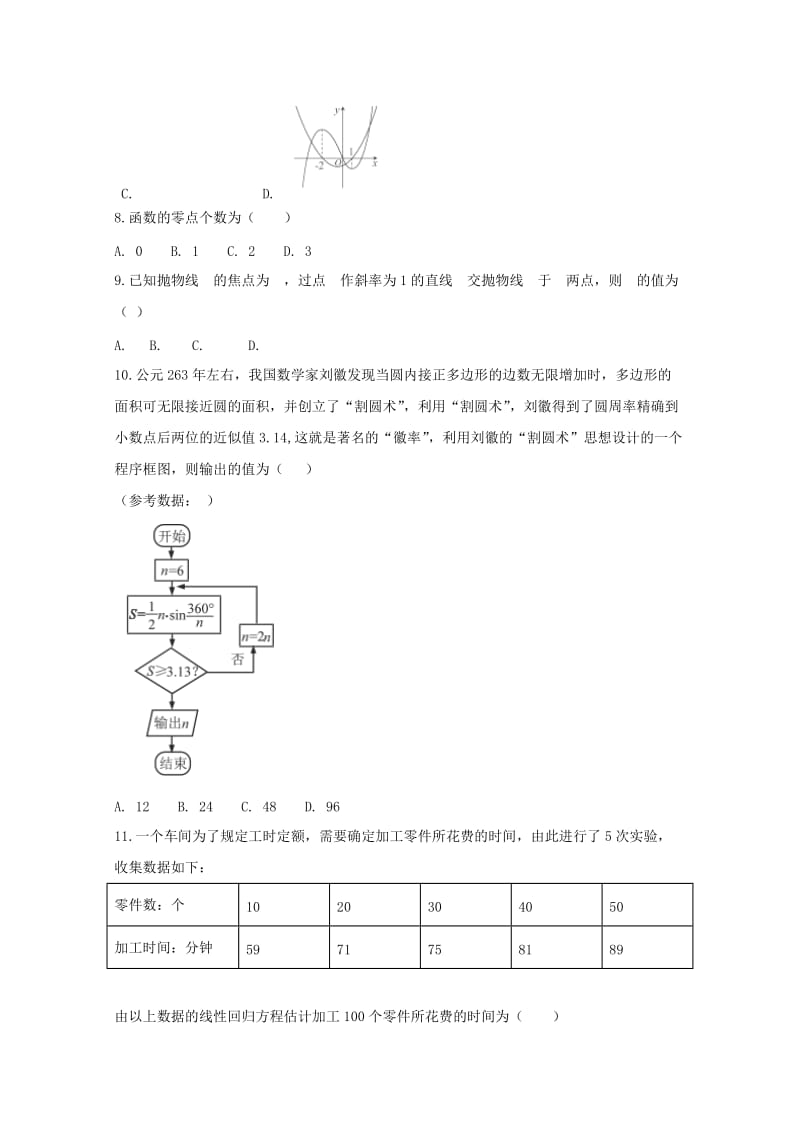 2019-2020学年高二数学下学期教学段考试题 文.doc_第2页