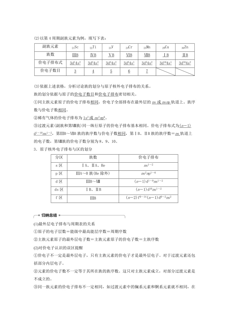 2018-2019版高中化学 第1章 原子结构 第2节 原子结构与元素周期表 第2课时学案 鲁科版选修3.doc_第2页