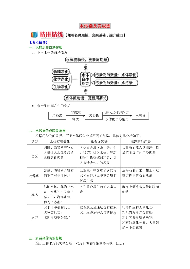 2018-2019学年高中地理 第四章 环境污染及其防治 水污染及其成因学案 湘教版选修6.doc_第1页