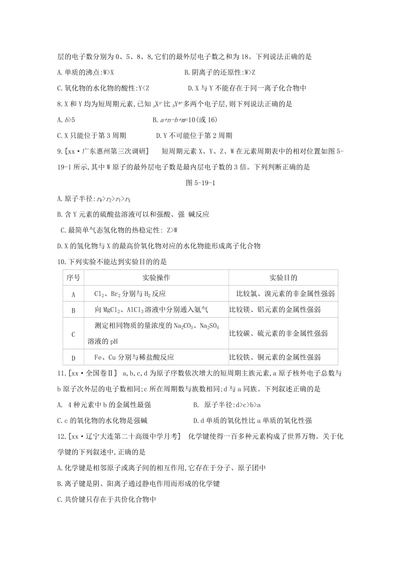 2019届高三化学第二次返校考试试题.doc_第2页