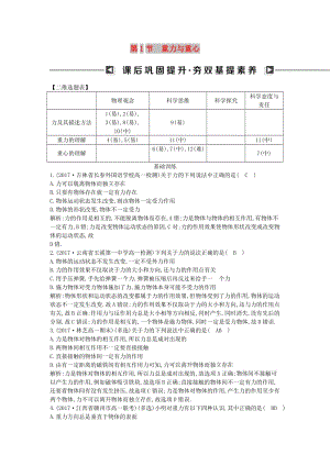 2018版高中物理 第四章 相互作用 第1節(jié) 重力與重心試題 魯科版必修1.doc