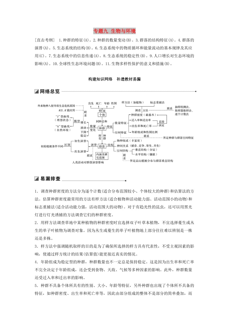 江苏专用2019高考生物二轮复习专题九生物与环境构建知识网络补遗教材易漏学案.doc_第1页