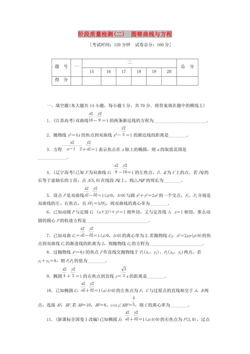 2018-2019学年高中数学 阶段质量检测（二）圆锥曲线与方程（含解析）苏教版选修2-1.doc_第1页