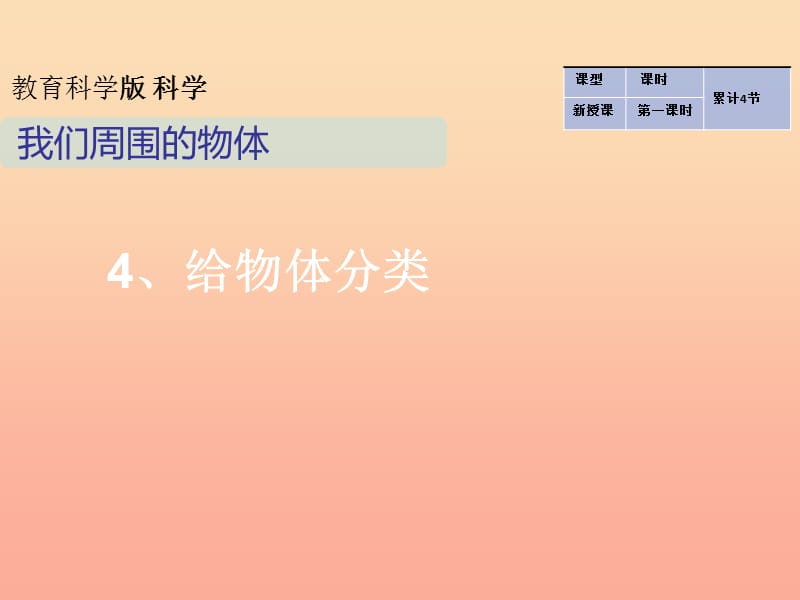 一年級科學(xué)下冊 我們周圍的物體 1.4《給物體分類》課件2 教科版.ppt_第1頁