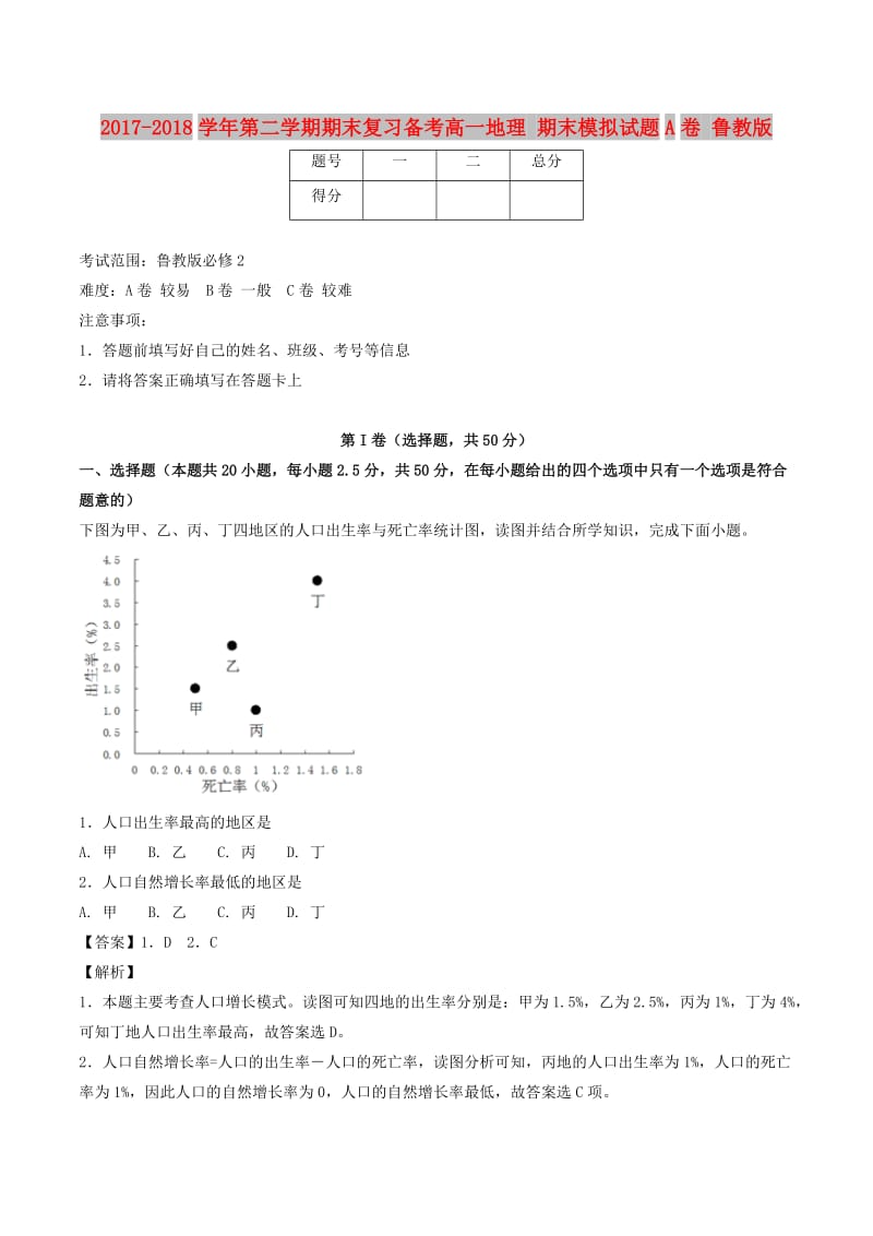 2017-2018学年高一地理下学期期末复习备考之精准复习模拟题A卷鲁教版必修2 .doc_第1页