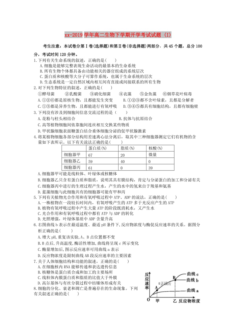 2018-2019学年高二生物下学期开学考试试题 (I).doc_第1页