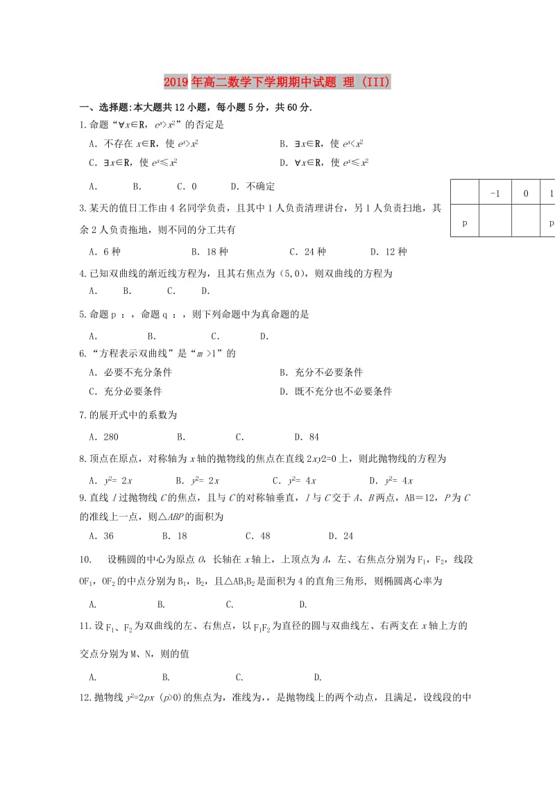 2019年高二数学下学期期中试题 理 (III).doc_第1页