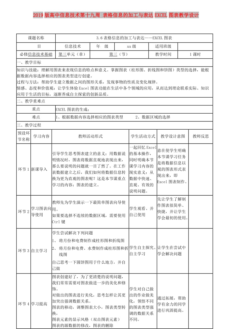 2019版高中信息技术第十九周 表格信息的加工与表达EXCEL图表教学设计.doc_第1页