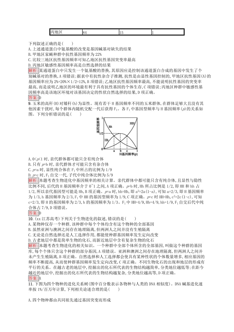 2019年高中生物第五章生物的进化测评B苏教版必修2 .docx_第3页