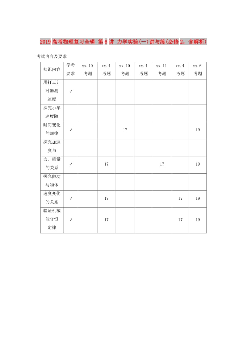 2019高考物理复习全辑 第6讲 力学实验(一)讲与练(必修2含解析).doc_第1页