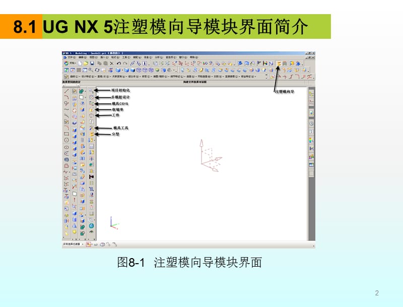 UG NX 5 注塑模设计ppt课件_第2页
