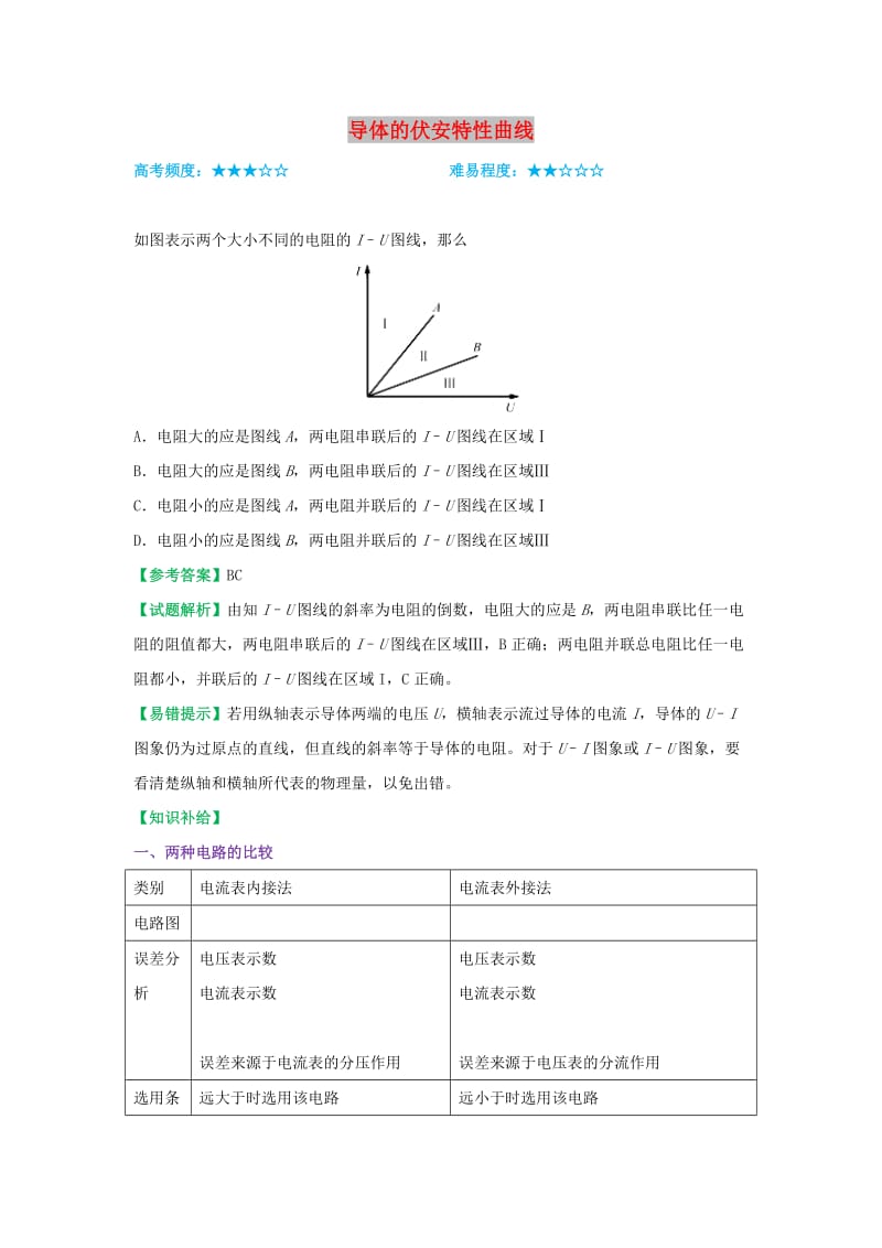 2018-2019学年高中物理（课堂同步系列一）每日一题 导体的伏安特性曲线（含解析）新人教版选修3-1.doc_第1页