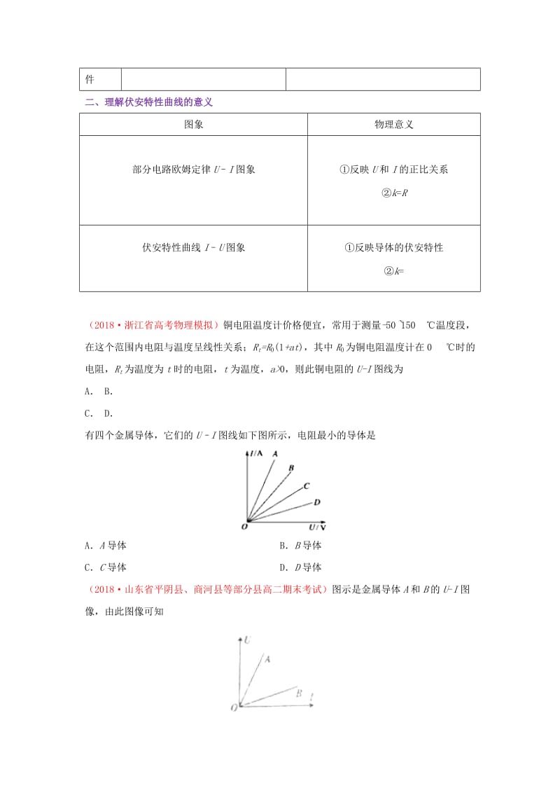 2018-2019学年高中物理（课堂同步系列一）每日一题 导体的伏安特性曲线（含解析）新人教版选修3-1.doc_第2页