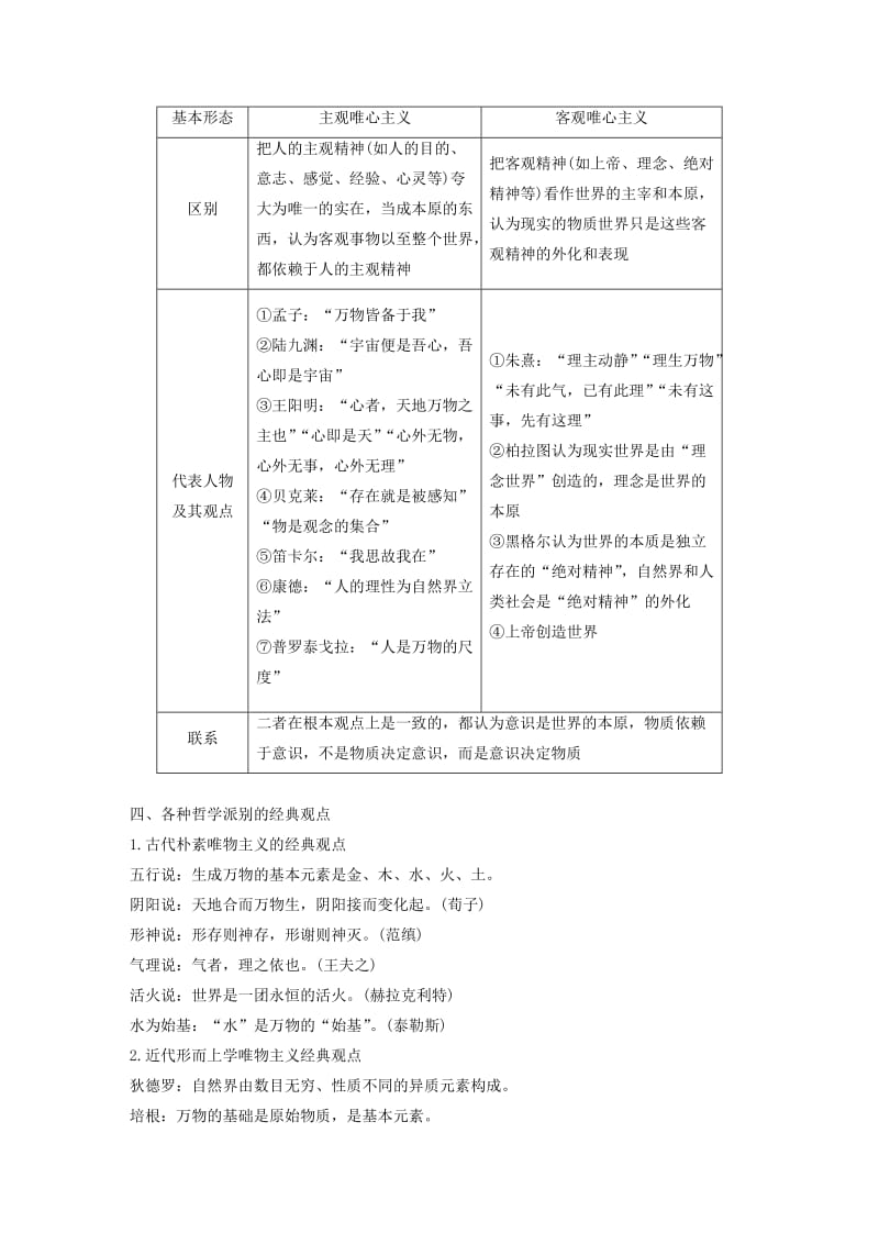 2017-2018学年高中政治 第一单元 生活智慧与时代精神单元总结学案 新人教版必修4.doc_第3页