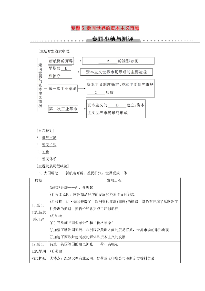 2018秋高中历史 专题5 走向世界的资本主义市场专题小结与测评学案 人民版必修2.doc_第1页