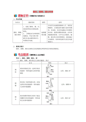 2018高中數(shù)學(xué) 第1章 立體幾何初步 第一節(jié) 空間幾何體2 圓柱、圓錐、圓臺(tái)和球?qū)W案 蘇教版必修2.doc