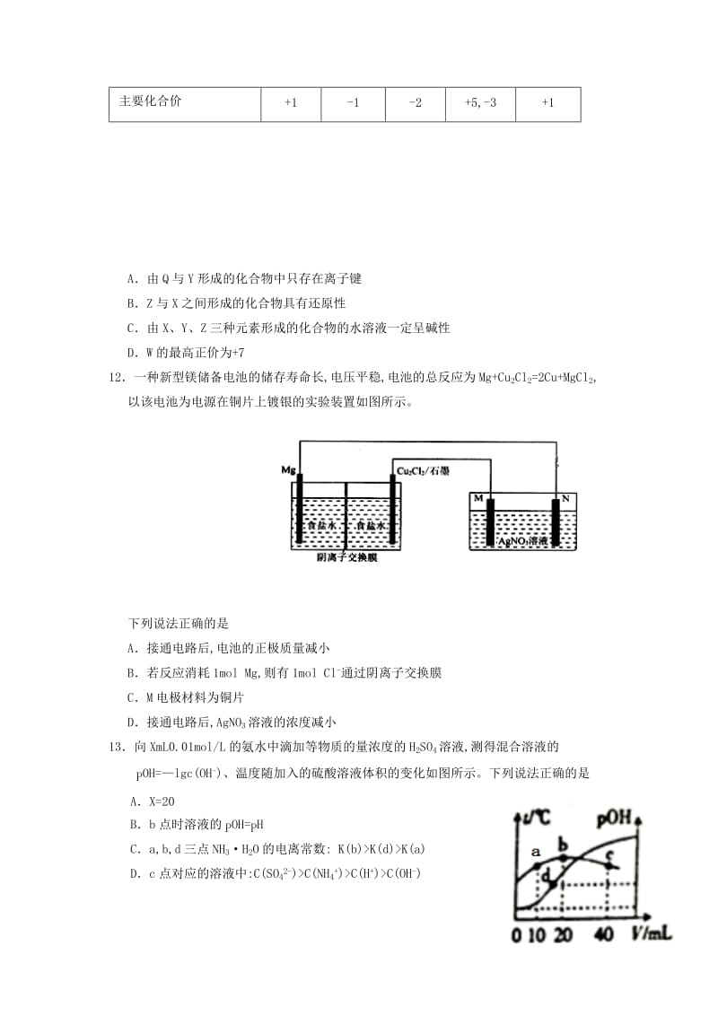 2019届高三化学下学期第四次模拟考试试题.doc_第2页