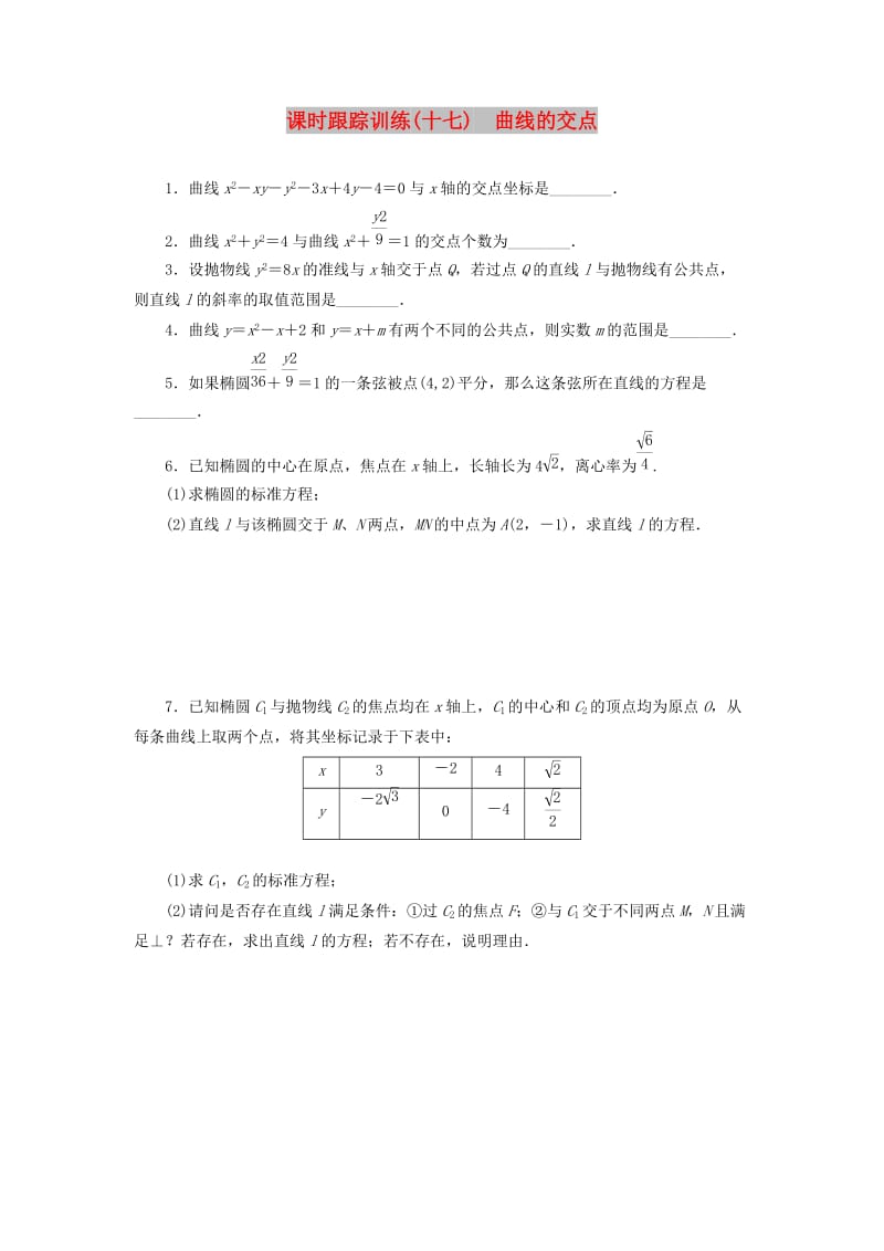 2018-2019学年高中数学 课时跟踪训练（十七）曲线的交点（含解析）苏教版选修2-1.doc_第1页