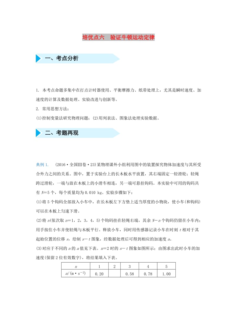 2019届高考物理 专题六 验证牛顿运动定律精准培优专练.doc_第1页