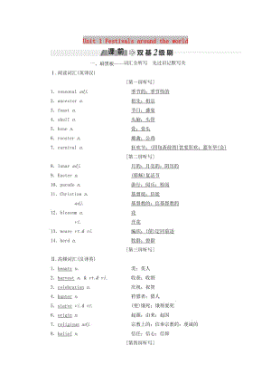 2018-2019學(xué)年高考英語一輪復(fù)習(xí) Unit 1 Festivals around the world講義 新人教版必修3.doc