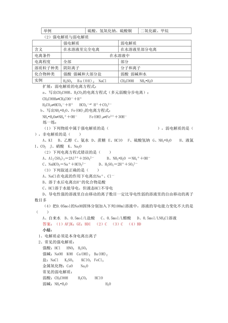 2018年高中化学 第二章 元素与物质世界 第2节 电解质学案 鲁科版必修1.doc_第2页