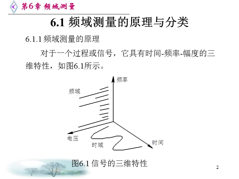 频域测量ppt课件_第2页