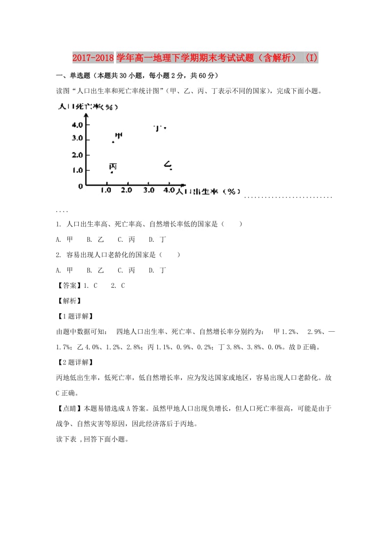 2017-2018学年高一地理下学期期末考试试题（含解析） (I).doc_第1页