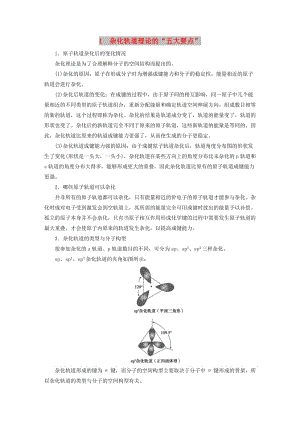 2018-2019學年高中化學 本專題重難點突破3 1 雜化軌道理論的“五大要點”學案 蘇教版選修3.docx