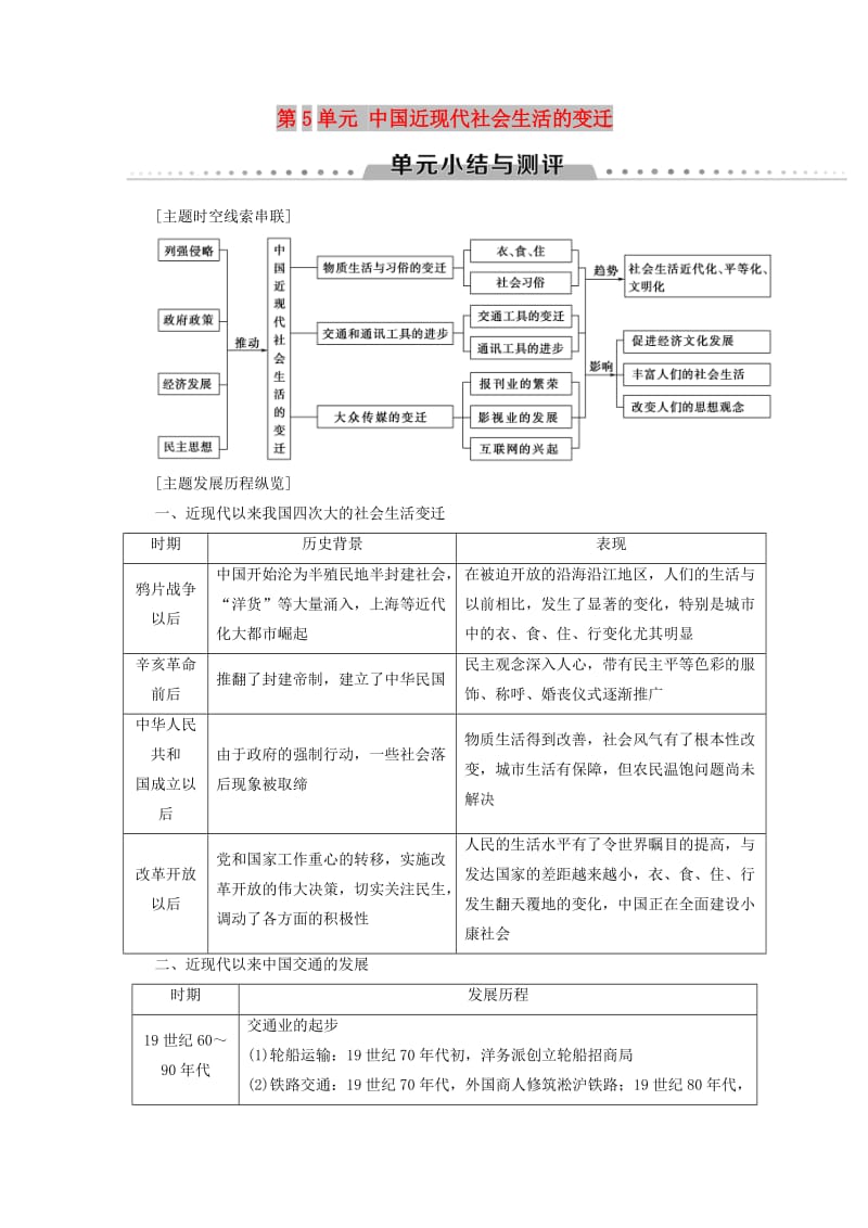 2018秋高中历史 第5单元 中国近现代社会生活的变迁单元小结与测评学案 新人教版必修2.doc_第1页