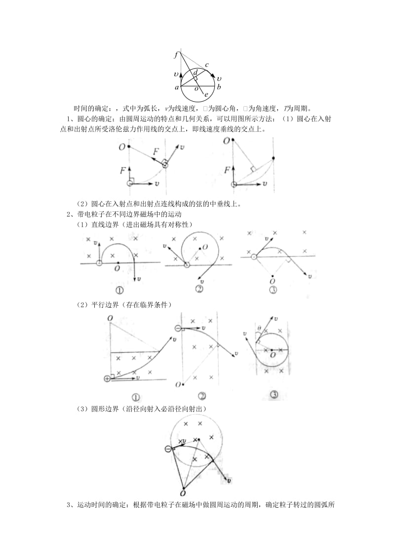 2018高考物理第一轮复习 专题 带电粒子在磁场、复合场中的运动学案 鲁科版.doc_第2页