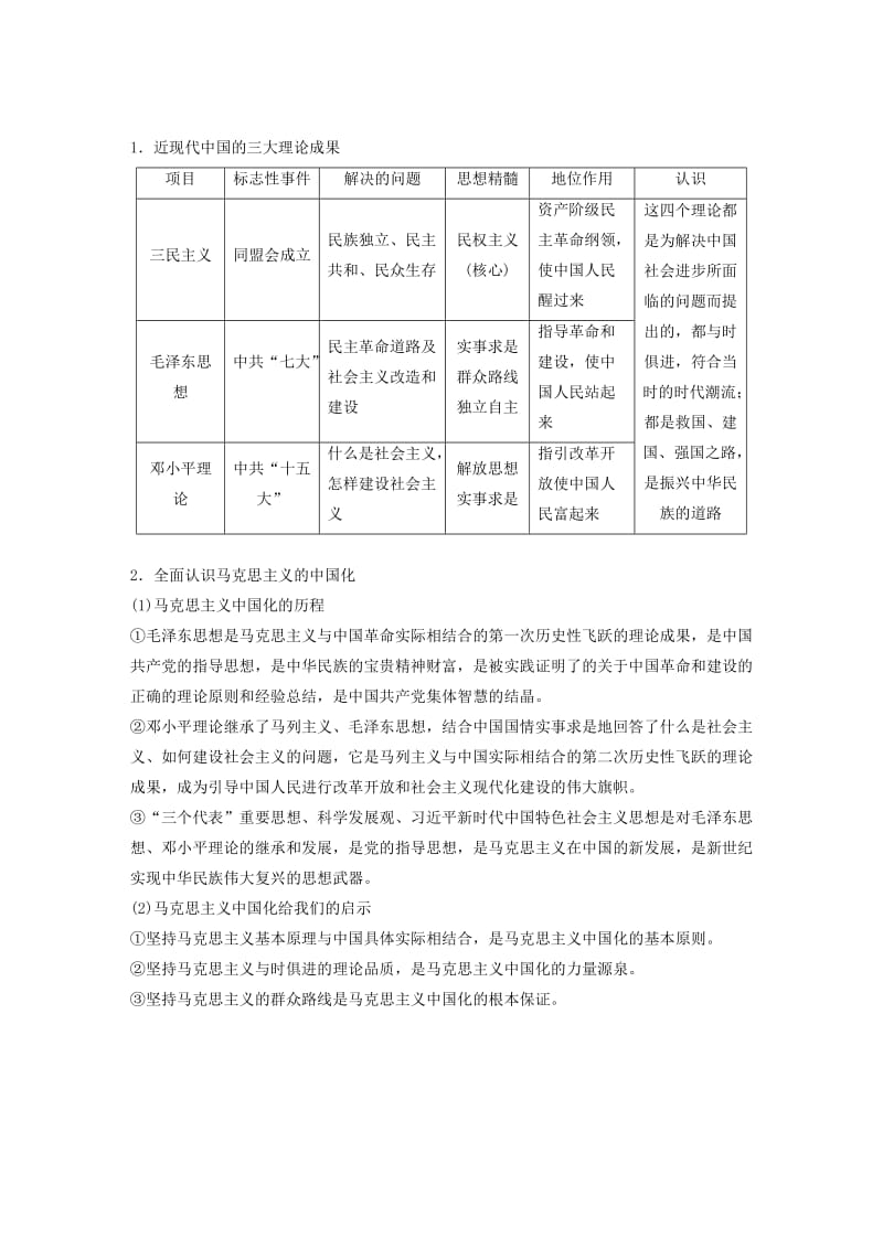 2018-2019学年高中历史 第六单元 20世纪以来中国重大思想理论成果学习总结学案 新人教版必修3.doc_第2页