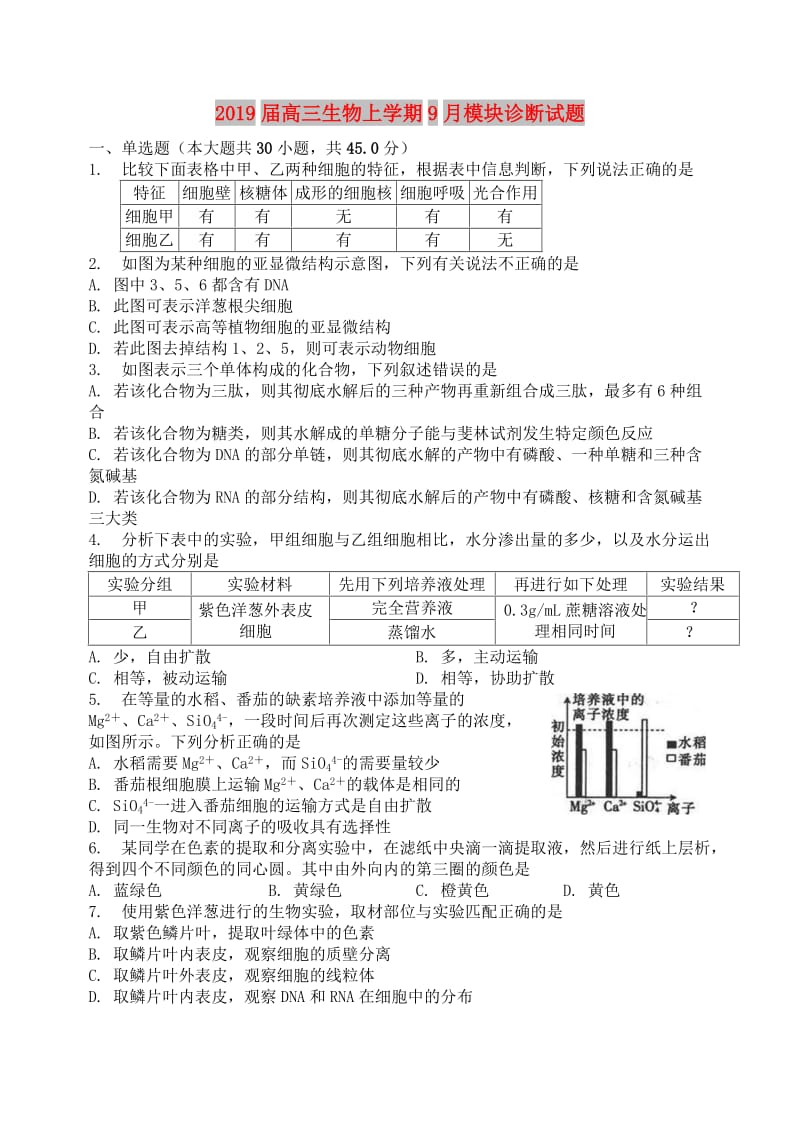 2019届高三生物上学期9月模块诊断试题.doc_第1页