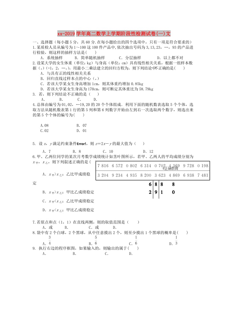 2018-2019学年高二数学上学期阶段性检测试卷(一)文.doc_第1页