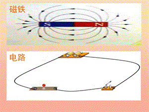 六年級(jí)科學(xué)上冊(cè) 3.1 電和磁課件2 教科版.ppt