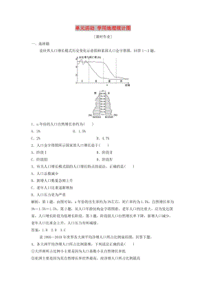 2017-2018學年高中地理 第一單元 人口與地理環(huán)境 單元活動 學用地理統(tǒng)計圖優(yōu)化練習 魯教版必修2.doc