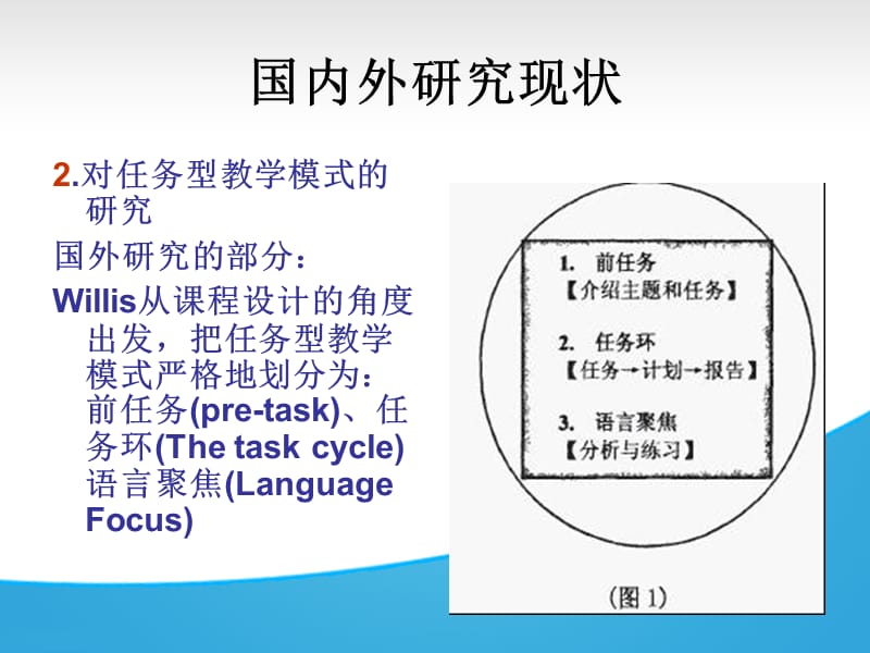 针对学生人数众多进行任务型教学.ppt_第3页