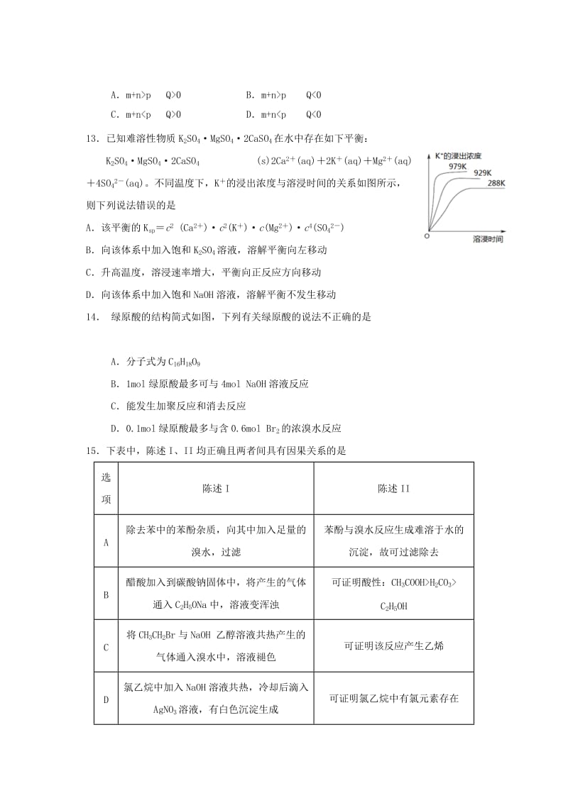 2019版高二化学下学期期中试题(无答案).doc_第3页