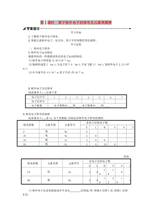 2018秋高中化學(xué) 第一章 物質(zhì)結(jié)構(gòu) 元素周期律 1.2.1 元素周期律學(xué)案 新人教版必修2.doc