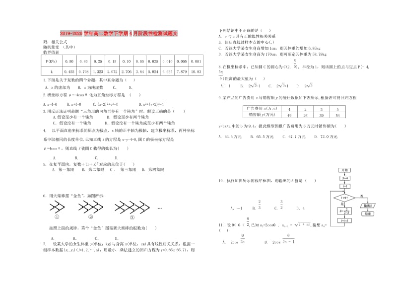 2019-2020学年高二数学下学期4月阶段性检测试题文.doc_第1页