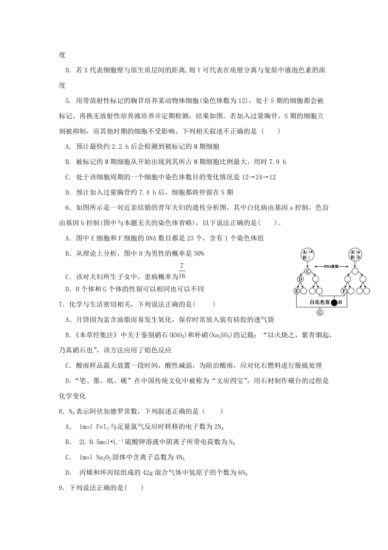 2019届高三理综上学期第一次月考试题 (IV).doc_第2页