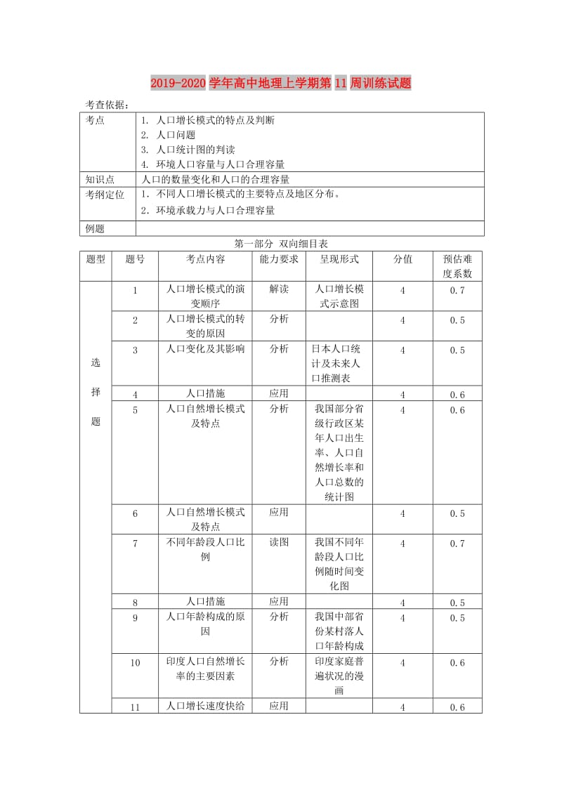 2019-2020学年高中地理上学期第11周训练试题.doc_第1页