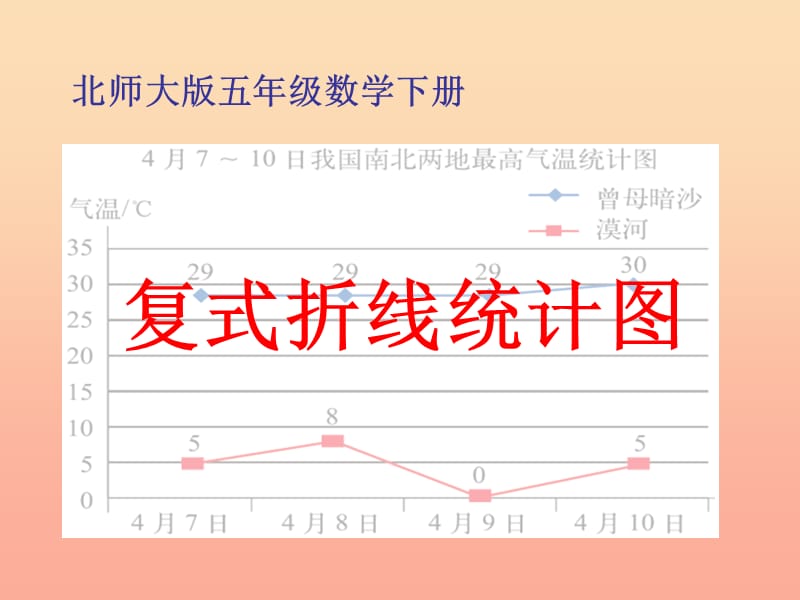 五年级数学下册 8.2《复式折线统计图》课件1 北师大版.ppt_第1页