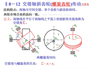 齒輪機(jī)構(gòu)第三部分.ppt