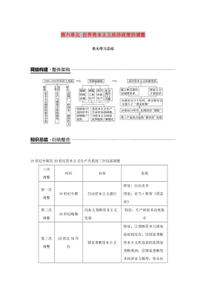 2018-2019學年度高中歷史 第六單元 世界資本主義經(jīng)濟政策的調(diào)整單元學習總結學案 新人教版必修2.doc