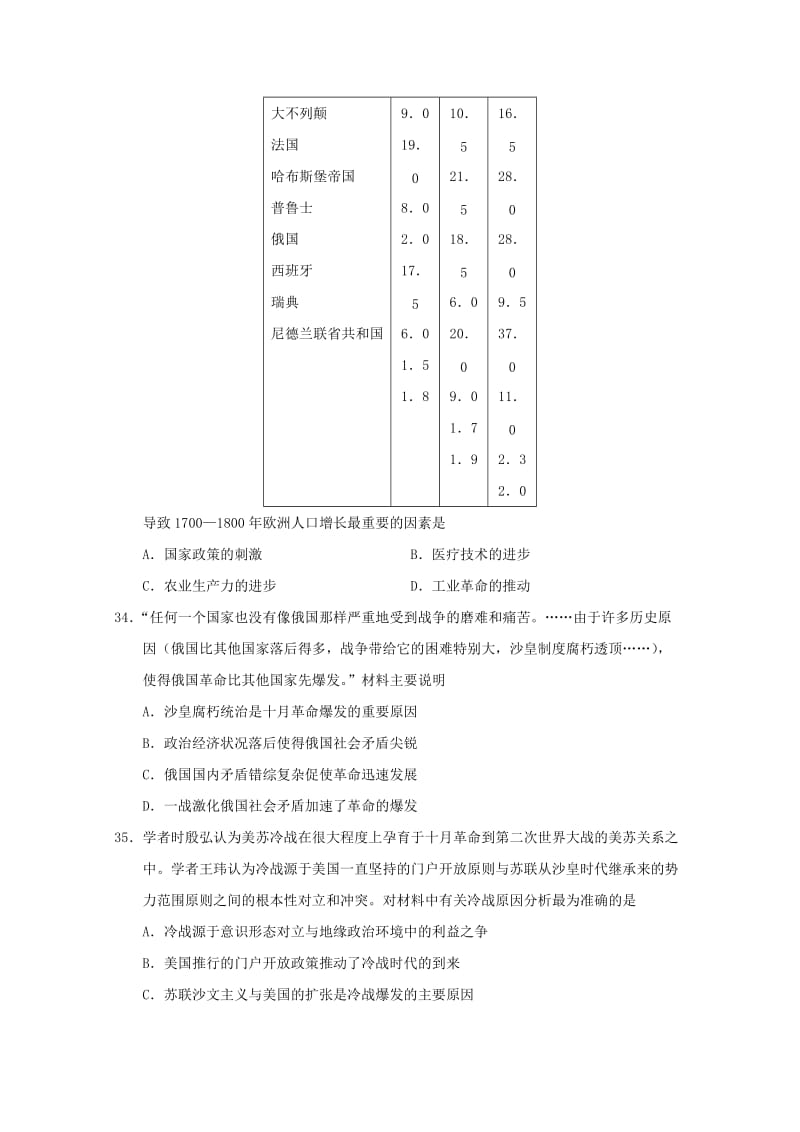 2019届高三历史下学期第一次开学考试试题.doc_第3页