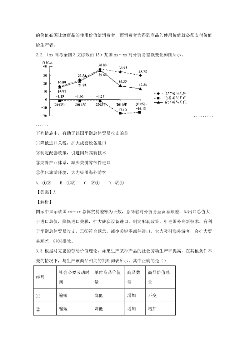 2019-2020学年高二政治下学期期末考前试题(含解析).doc_第2页