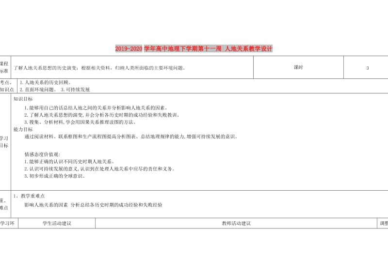 2019-2020学年高中地理下学期第十一周 人地关系教学设计.doc_第1页