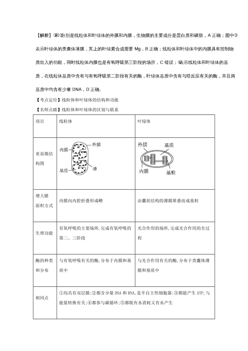 2019届高三生物上学期第1次摸底考试试题(含解析).doc_第3页