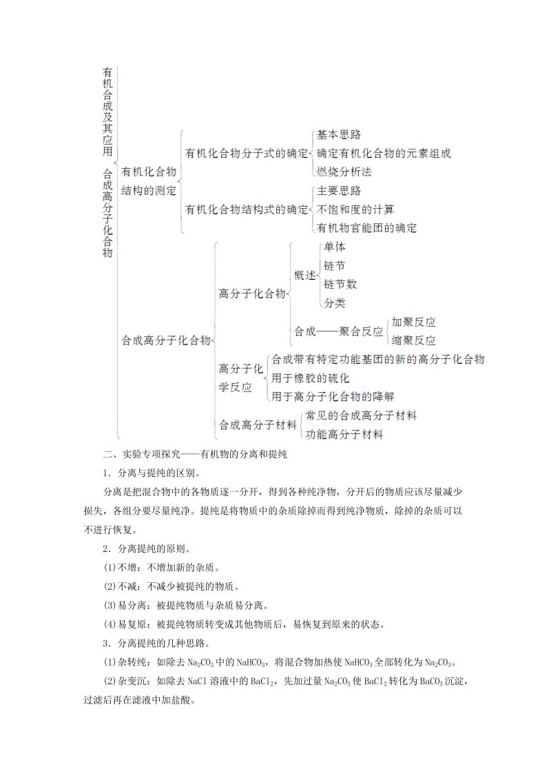 2018-2019学年高中化学 第三章 有机合成及其应用 合成高分子化合物章末系统总结学案 鲁科版选修5.doc_第2页