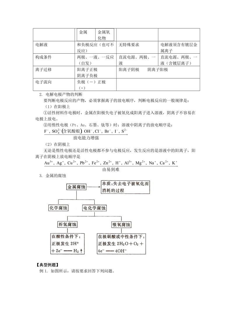 2018高考化学第二轮复习 专题 原电池和电解池学案 鲁科版.doc_第2页